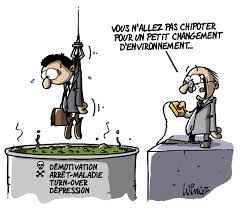 Image souffrance au travail