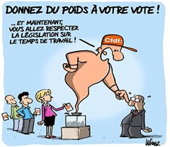 Elections CSE 2026 Nouvelle Aquitaine
